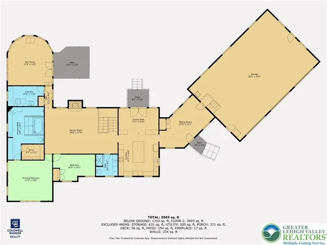 $750,000 | 123 Kohlers Hill Road, Kutztown, PA 19530