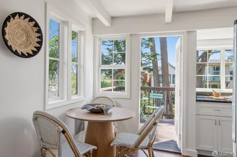 $1,295,000 | 561 28th Street, San Francisco, CA 94131