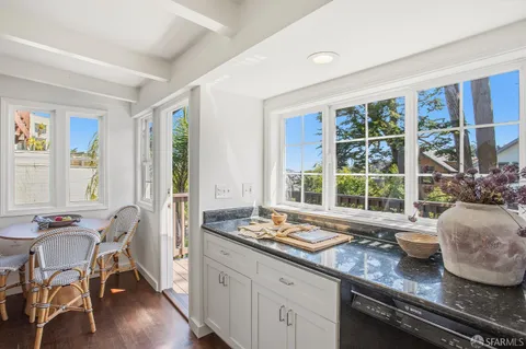 $1,295,000 | 561 28th Street, San Francisco, CA 94131