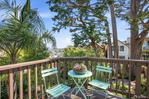 $1,295,000 | 561 28th Street, San Francisco, CA 94131