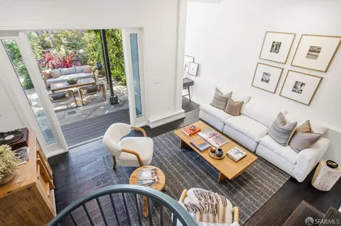 $1,295,000 | 561 28th Street, San Francisco, CA 94131