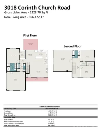$527,900 | 3018 Corinth Church Road, Monroe, NC 28112