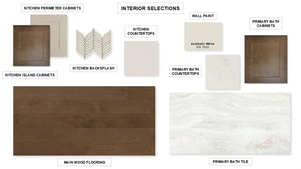 1936 Foothill Road Rockwall, TX 75087 - Photo 3 of 8