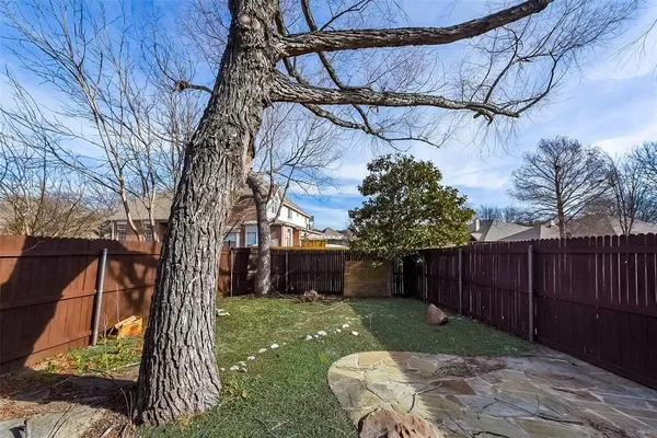 $2,495 | 11066 Chanay Drive, Frisco, TX 75035