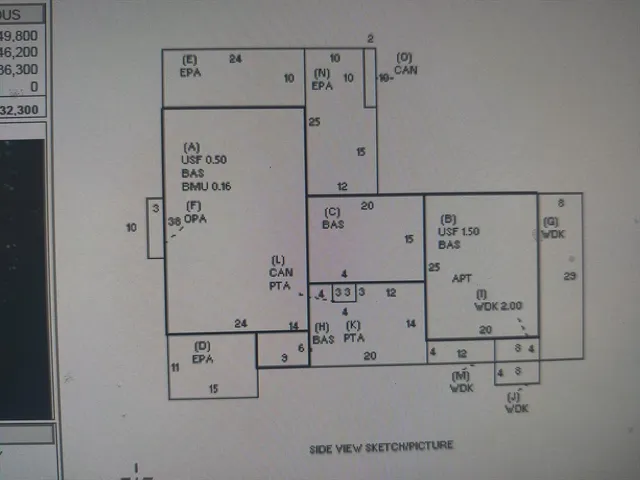 $649,900 | 151 Plymouth Street, Halifax, MA 02338