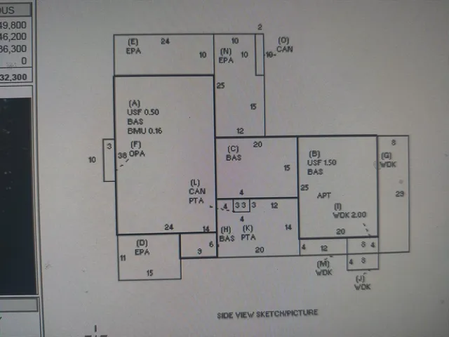 $749,900 | 151 Plymouth Street, Halifax, MA 02338