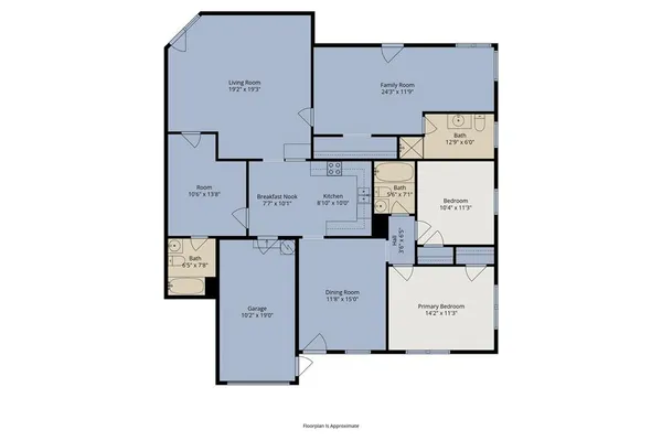 $210,000 | 660 Schieme Street, River Oaks, TX 76114