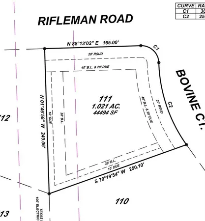 $185,000 | Tbd Tbd Bovine Court, Red Oak, TX 75154