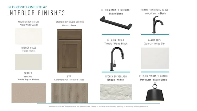 $291,990 | 117 Silo Rdg Drive, Anderson, SC 29621