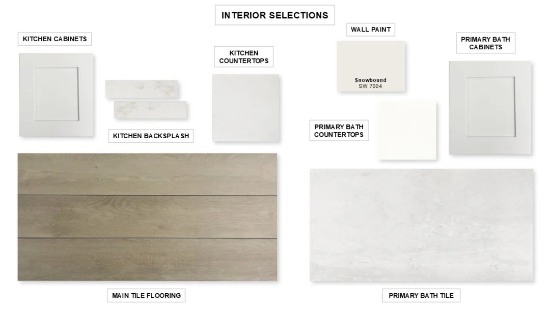 19211 Satsuma Rdg Drive Manvel, TX 77578 - Photo 2 of 4 unknown