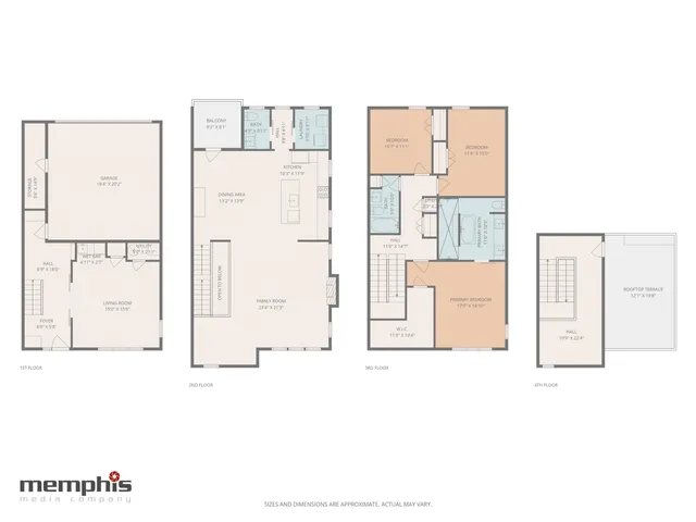 $3,500 | 400 East Pontotoc Avenue, Memphis, TN 38126
