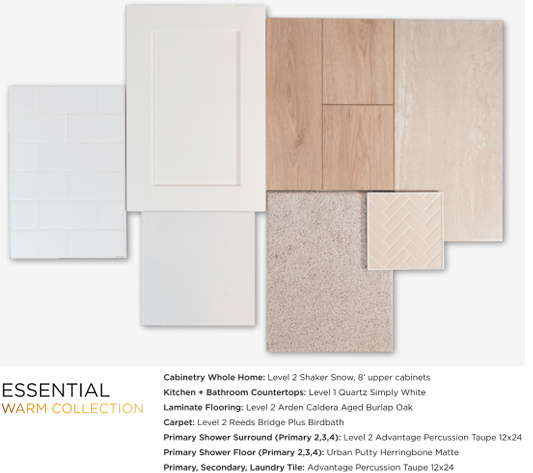 1213 West 500 South Logan, UT 84321 - Photo 25 of 29 Materials Specification. Detailing interior finish selections for the property