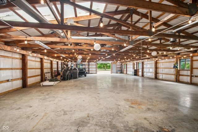 $2,650,000 | 6115 Stonegate Run, Zionsville, IN 46077