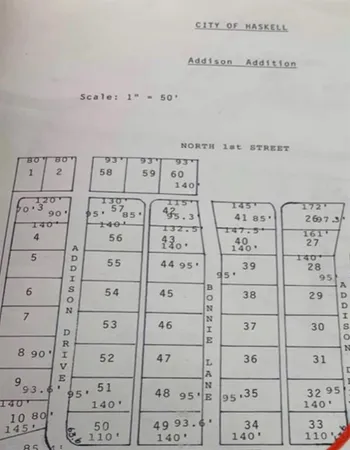 $19,500 | 28 Addison Drive, Haskell, TX 79521