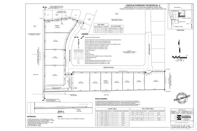 $695,000 | Tbt Tbt Jonathan Avenue, Unit LOT 4, Idaho Falls, ID 83402