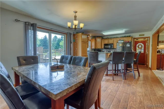 $360,000 | 6149 Fairview Lane, Great Valley, NY 14741