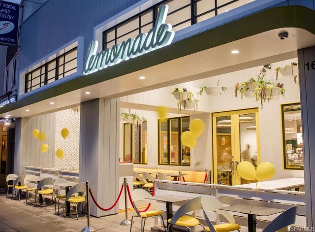 $1,200,000 | 821 Taraval Street, Unit E, San Francisco, CA 94116