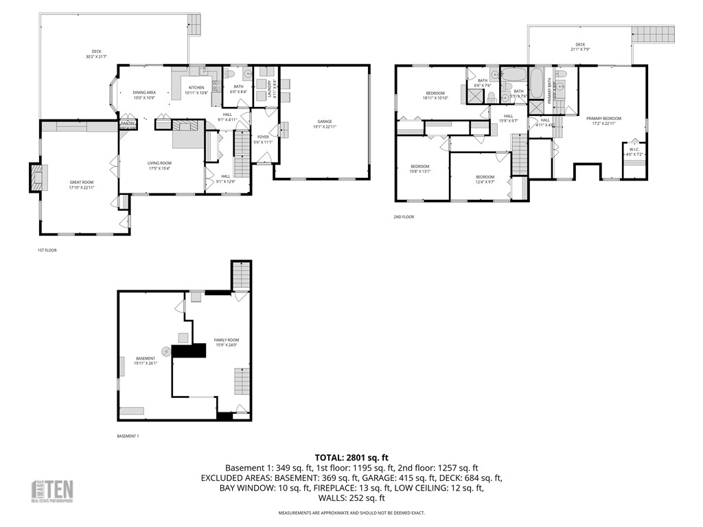 777 East Shore Road Jamestown, RI 02835 - Photo 36 of 38