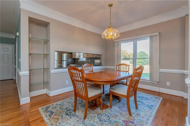 $2,100 | 101 St Charles Court, Kernersville, NC 27284