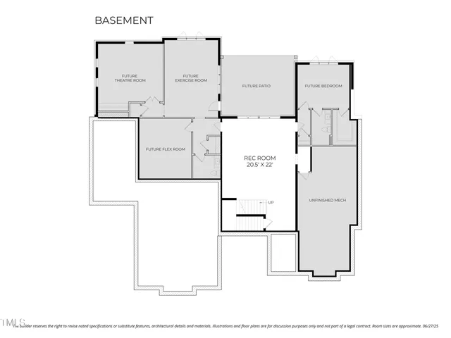 $1,995,000 | 1725 Legacy Ridge Lane, Wake Forest, NC 27587