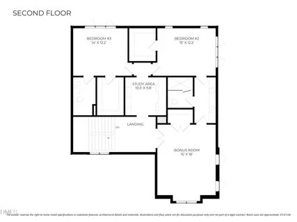 $1,995,000 | 1725 Legacy Ridge Lane, Wake Forest, NC 27587