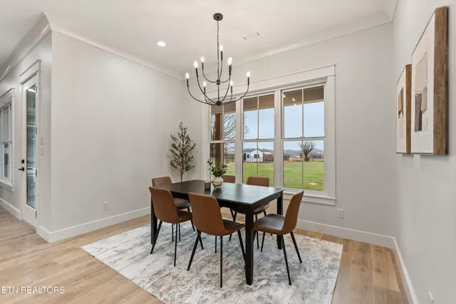 $959,900 | 927 Herbert Drive, Greenback, TN 37742