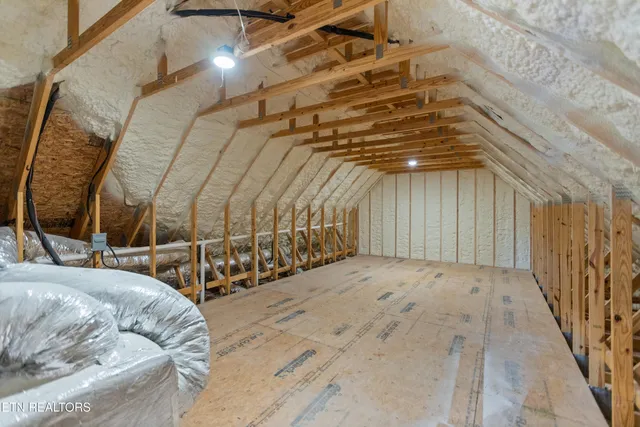 $969,900 | 927 Herbert Drive, Greenback, TN 37742