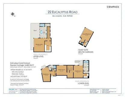 $11,777,000 | 22 Eucalyptus Road, Belvedere, CA 94920