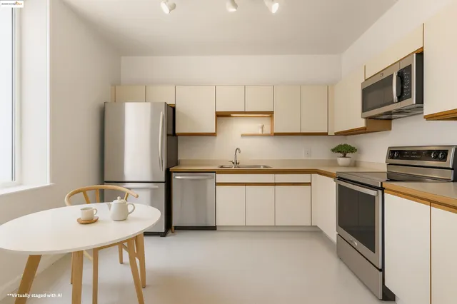 $750,000 | 351 Buena Vista Avenue East, Unit 605E, San Francisco, CA 94117