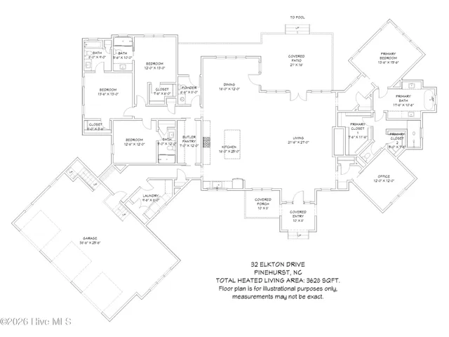 $1,699,000 | 32 Elkton Drive, Pinehurst, NC 28374