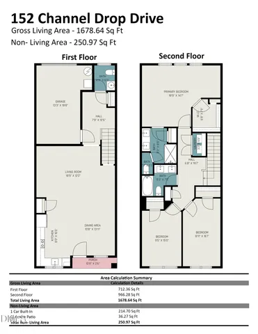 $320,000 | 152 Channel Drop Drive, Clayton, NC 27520