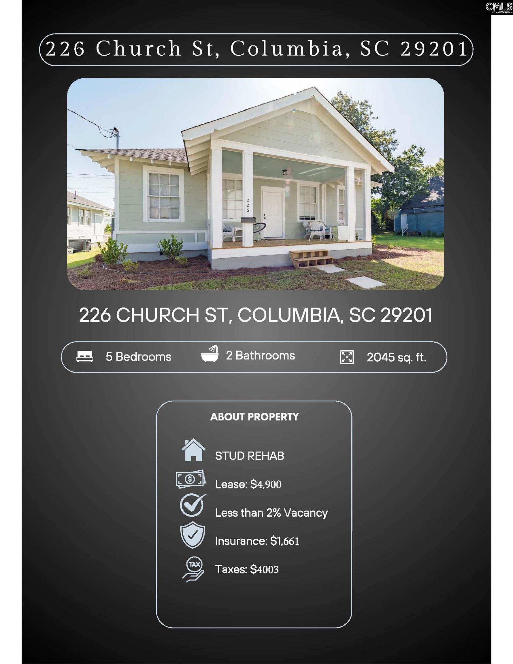 0 Picadilly Street Columbia, SC 29201 - Photo 10 of 13