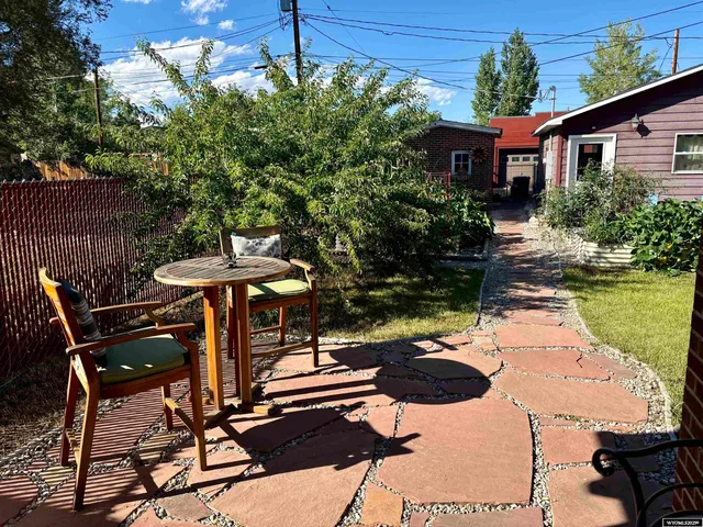 $480,000 | 200 Sweetwater Street, Lander, WY 82520