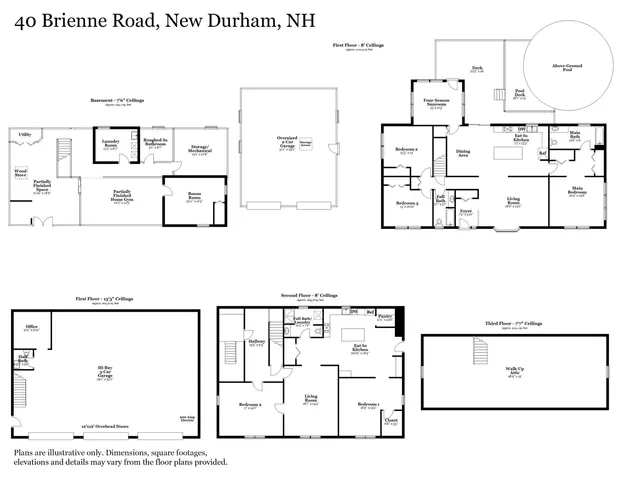 $815,000 | 40 Brienne Road, New Durham, NH 03855