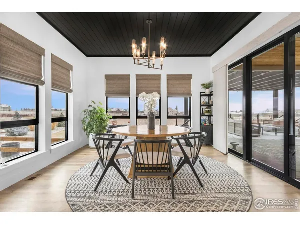 $2,300,000 | 1907 Spring Bloom Drive, Windsor, CO 80550