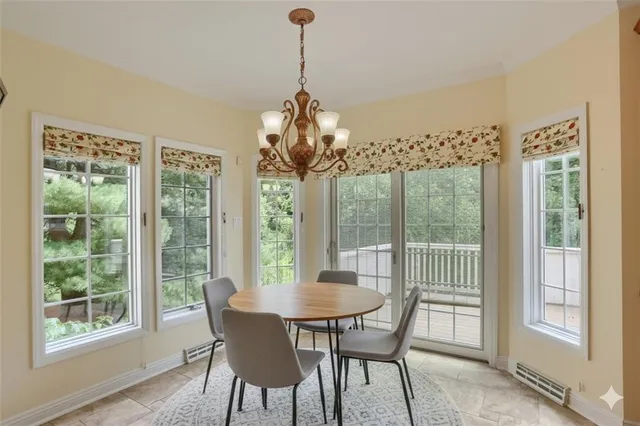 $1,300,000 | 1561 Barrington Drive, Wexford, PA 15090