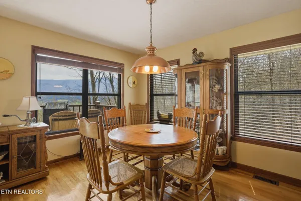 $578,900 | 3132 Wears Overlook Lane, Sevierville, TN 37862