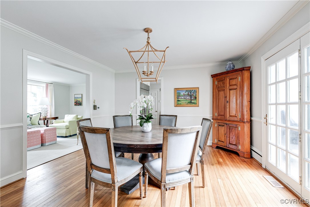 8907 River Road Henrico, VA 23229 - Photo 11 of 50 Gallery Image 11