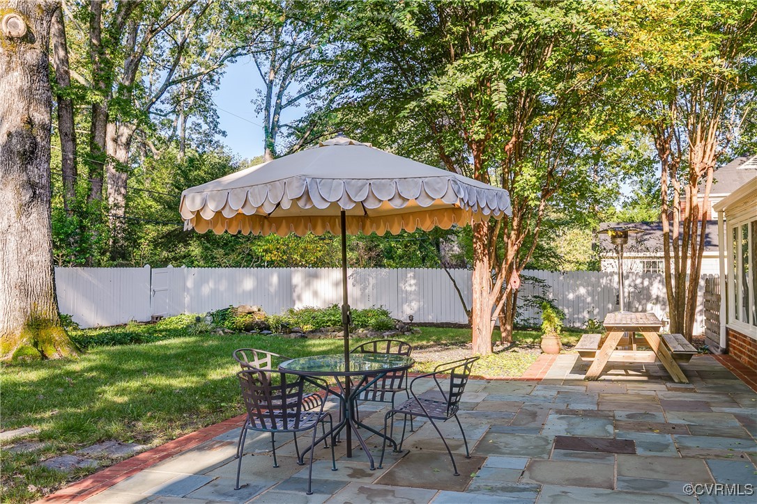 8907 River Road Henrico, VA 23229 - Photo 48 of 50 Gallery Image 48