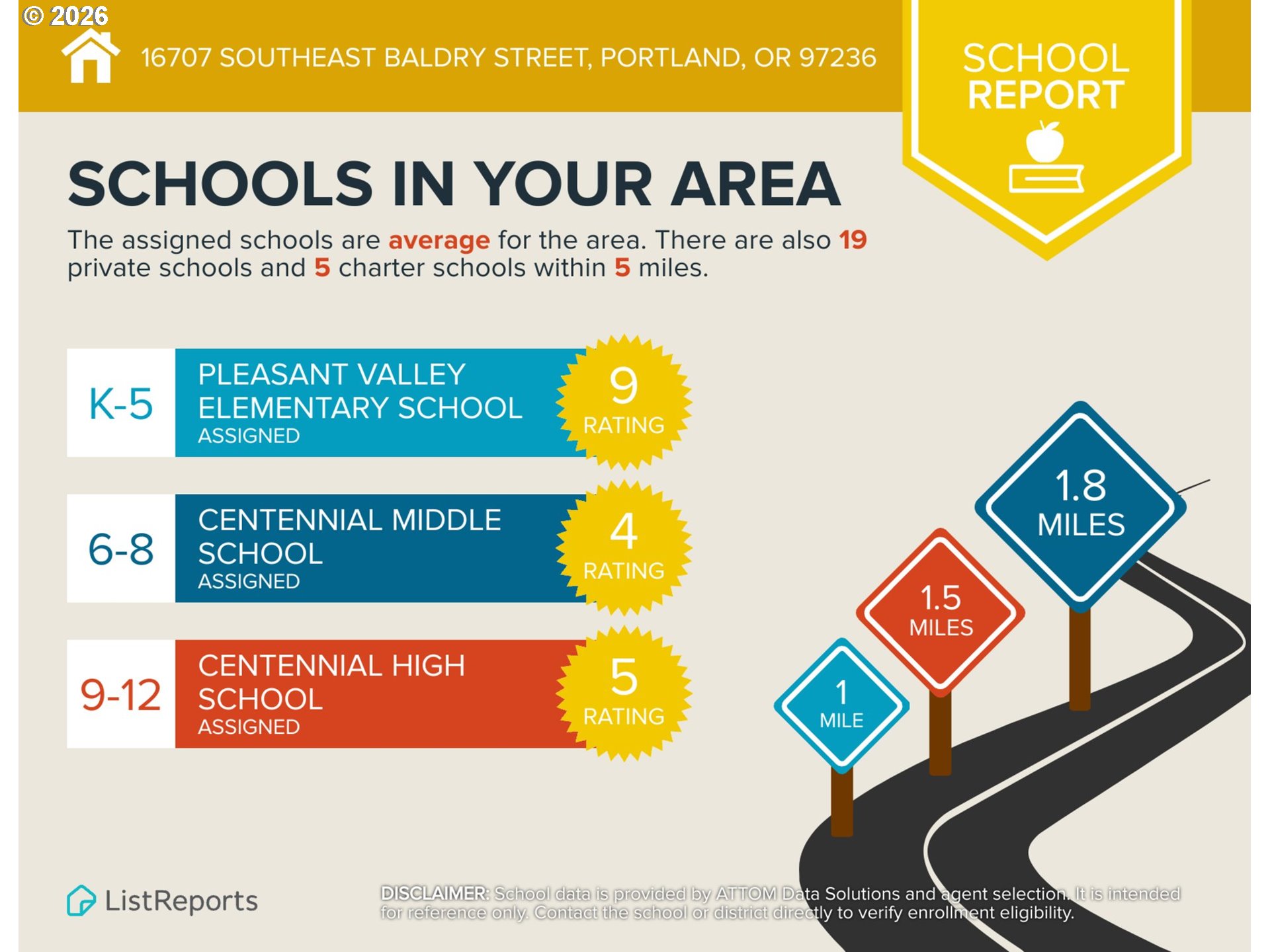 16707 Southeast Baldry Street Portland, OR 97236 - Photo 46 of 46