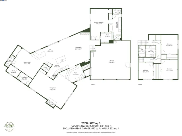 $1,788,000 | 699 Fiesta Place, Hayward, CA 94544