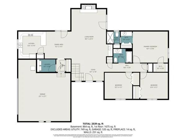$425,000 | 1109 South Catalpa Street, Savannah, MO 64485