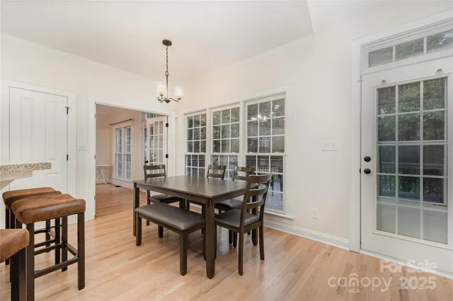 $559,900 | 2723 Sawgrass Ridge Place, Charlotte, NC 28269