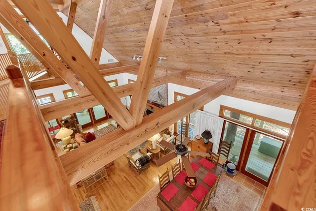 $750,000 | 4131 Gunter Lake Road, Galivants Ferry, SC 29544