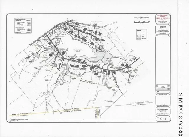$199,000 | 415 Collins-Gifford Valley Road, Northville, NY 12134