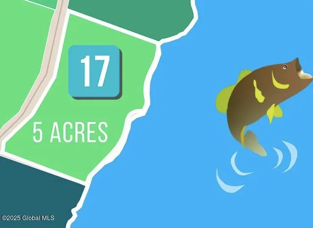 $199,000 | 415 Collins-Gifford Valley Road, Northville, NY 12134