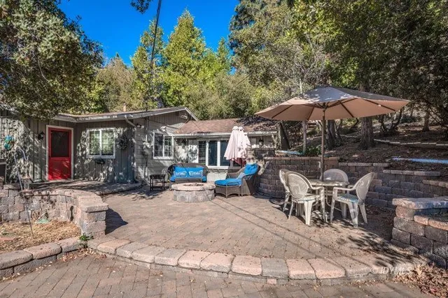 $385,000 | 54440 Valley-View, Idyllwild, CA 92549