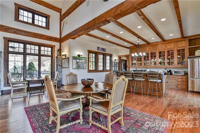 $1,255,000 | 580 Freemont Drive, Leicester, NC 28748