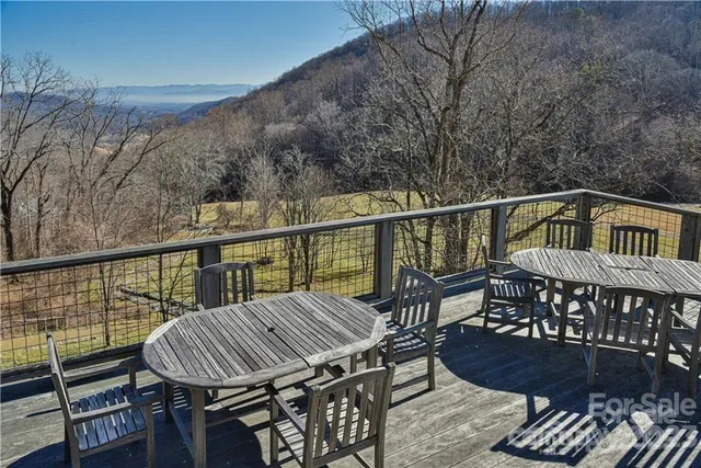 $1,255,000 | 580 Freemont Drive, Leicester, NC 28748