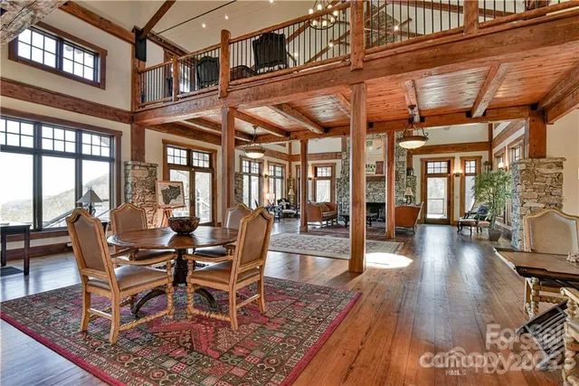 $1,255,000 | 580 Freemont Drive, Leicester, NC 28748